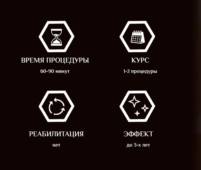 ultraformer